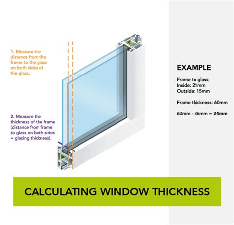 how is glass thickness measured|how to calculate glass measurement.